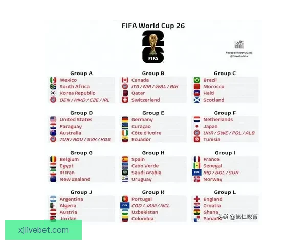 美加墨世界杯竞猜投注：全方位分析赛事预测与投注策略