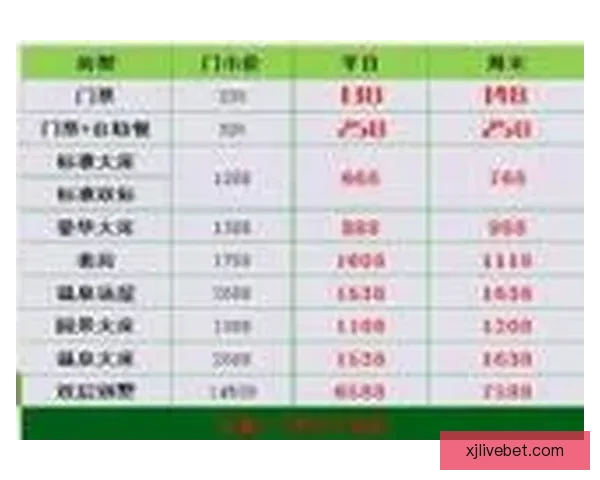 世界杯足球竞猜技巧分析助你精准预测比赛结果提升投注胜率