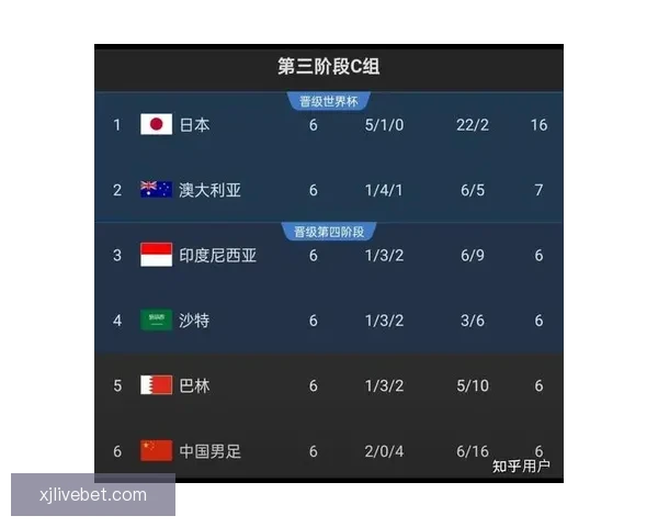 2026年世界杯完整赛程公布 揭晓32强晋级之路及各大精彩对决