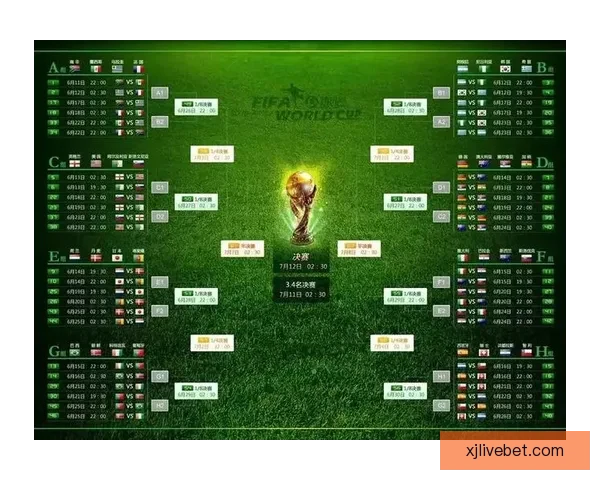 世界杯竞猜游戏玩法全面解析 轻松参与赢大奖的方法与技巧