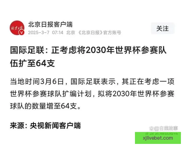 2026世界杯新赛制全面解析：扩军至48队，比赛形式和影响深度剖析