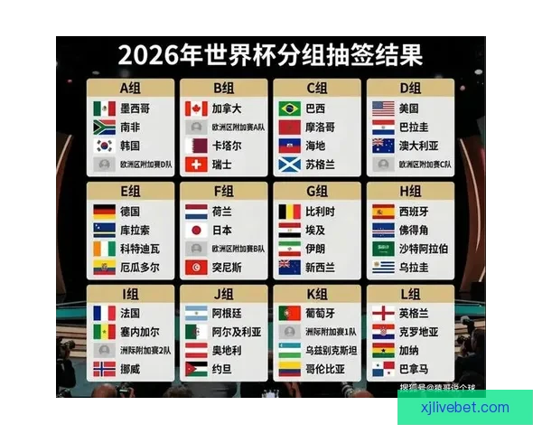 美加墨联合举办2026世界杯展望与筹备进程分析