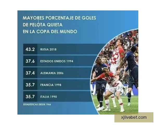 世界杯足球竞猜投注攻略 深入分析各大球队实力与赔率变化