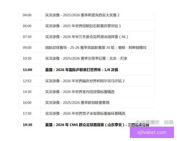 2026世界杯新赛制全面解析：扩军至48队，比赛形式和影响深度剖析