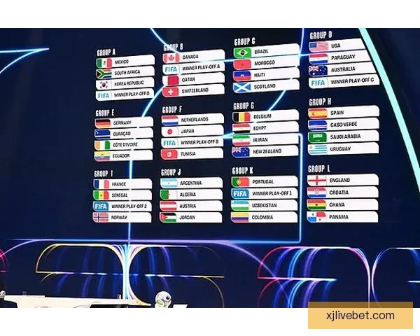 2026世界杯足球赛精彩对决全攻略与精准竞猜分析